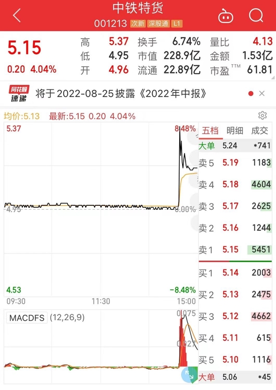 注冊(cè)資本40億！央企中國(guó)物流集團(tuán)資產(chǎn)管理有限公司成立，集團(tuán)董事長(zhǎng)現(xiàn)場(chǎng)揭牌，聚焦自有資金投資活動(dòng)